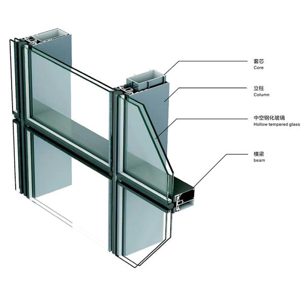 Constructed curtain wall (2)