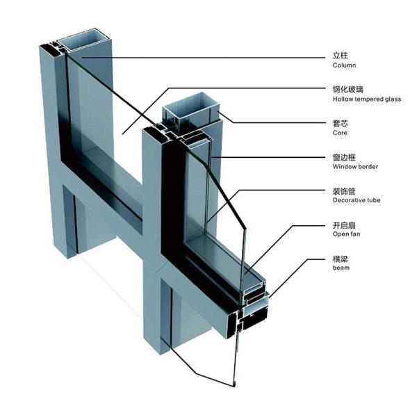 Exposed_Framing_Curtain_Wall